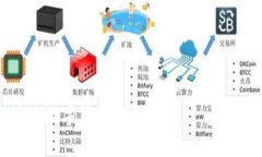 如何搭建数字货币钱包账